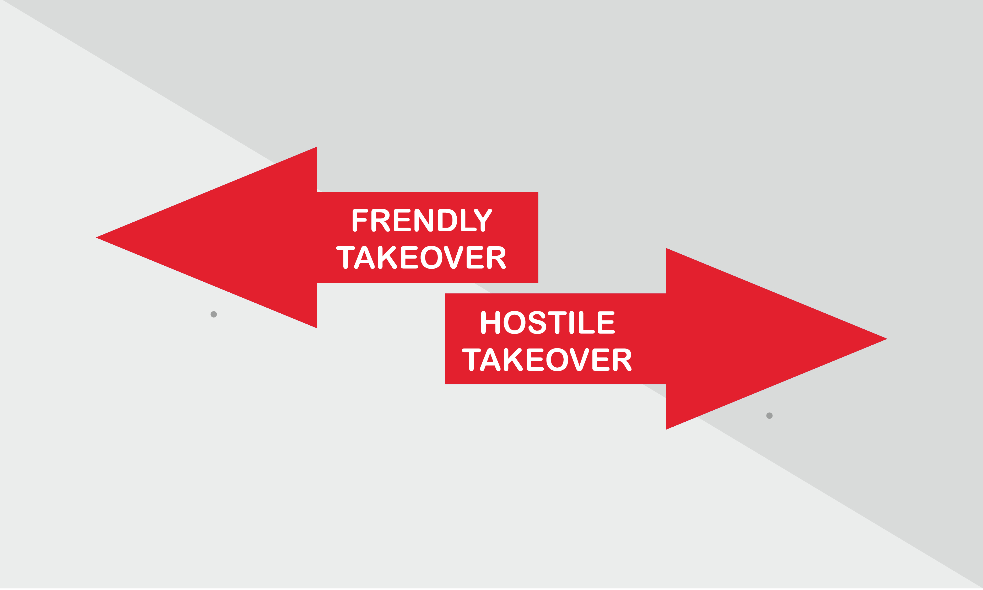 nbfc-acquisition