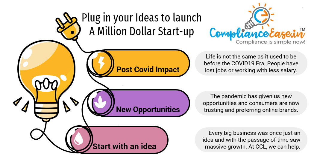 features-of-startup-india-registration